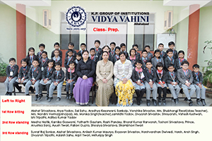Group Photos